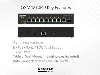 NETGEAR GSM4210PD — rear ports view