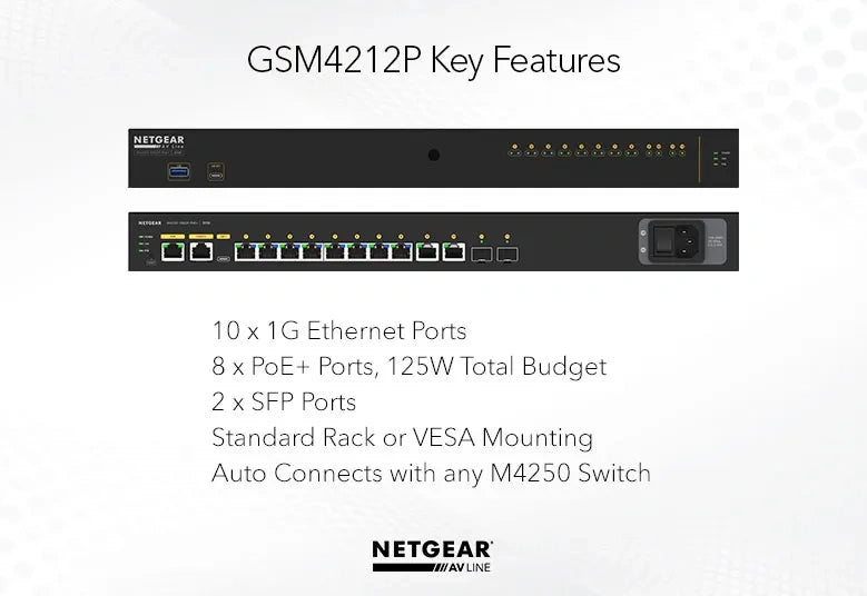 NETGEAR GSM4212P — ports view